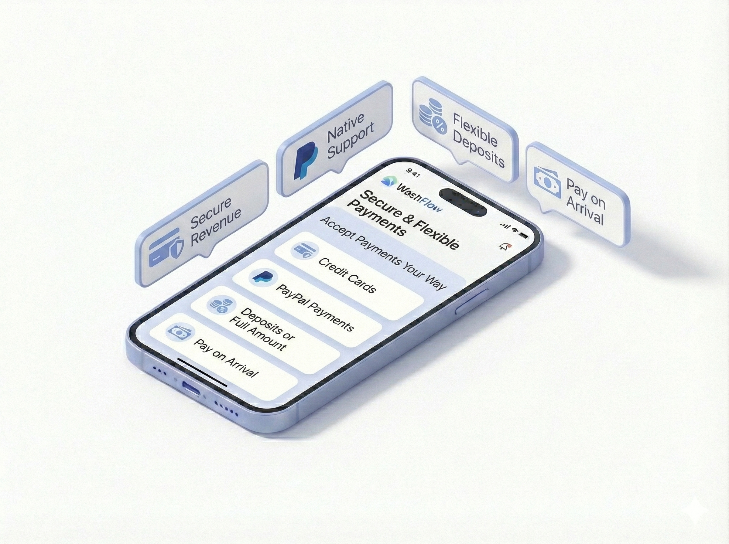Secure payment form for credit cards